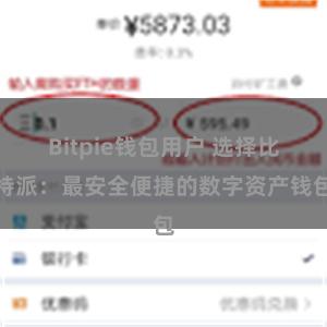 Bitpie钱包用户 选择比特派：最安全便捷的数字资产钱包