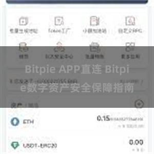 Bitpie APP直连 Bitpie数字资产安全保障指南