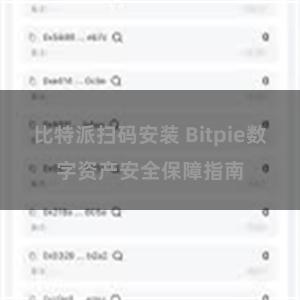 比特派扫码安装 Bitpie数字资产安全保障指南