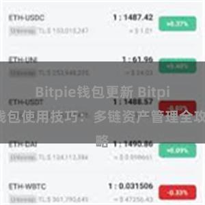 Bitpie钱包更新 Bitpie钱包使用技巧：多链资产管理全攻略