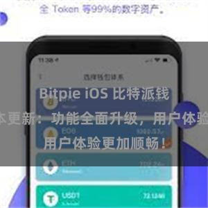 Bitpie iOS 比特派钱包最新版本更新：功能全面升级，用户体验更加顺畅！