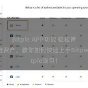 Bitpie APP功能 轻松管理多链资产，教你如何快速上手Bitpie钱包！