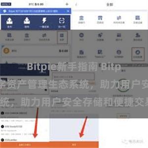 Bitpie新手指南 Bitpie钱包：打造数字资产管理生态系统，助力用户安全存储和便捷交易。