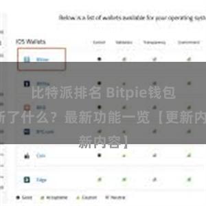 比特派排名 Bitpie钱包更新了什么？最新功能一览【更新内容】