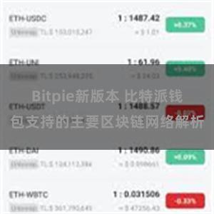 Bitpie新版本 比特派钱包支持的主要区块链网络解析