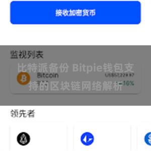 比特派备份 Bitpie钱包支持的区块链网络解析