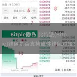 Bitpie隐私 比特派(Bitpie)钱包是否支持硬件钱包对接？