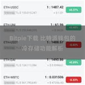 Bitpie下载 比特派钱包的冷存储功能解析